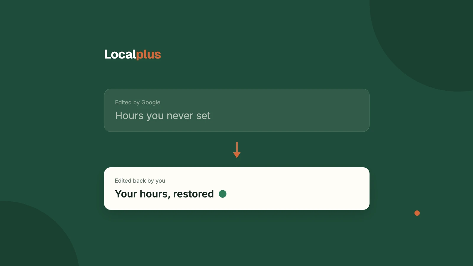 Cover graphic showing a dimmed panel reading "Edited by Google, hours you never set" above a downward terracotta arrow and a cream panel reading "Edited back by you, your hours restored"