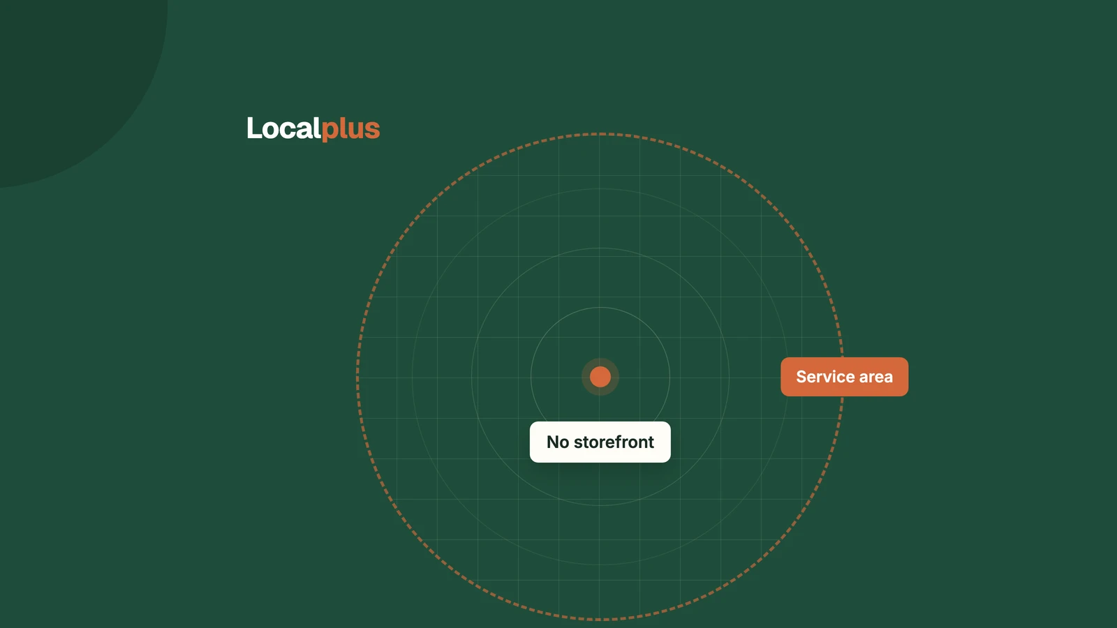 Cover graphic showing concentric coverage rings around a terracotta map pin labelled "No storefront", bounded by a dashed terracotta ring marked "Service area"