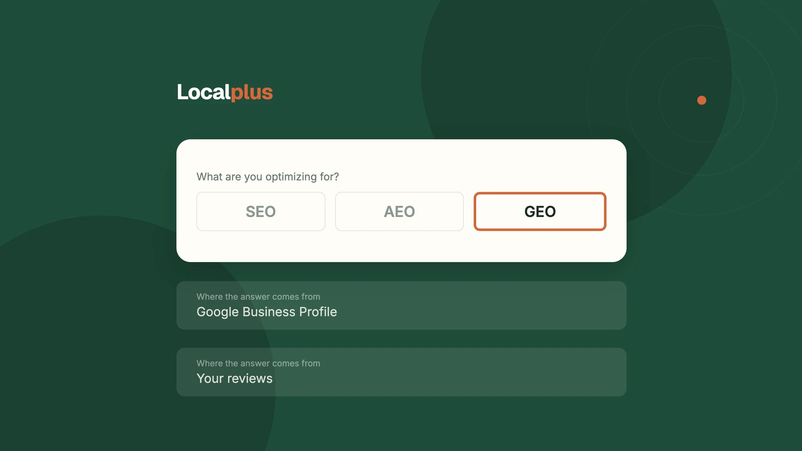 Illustration of three options labelled SEO, AEO, and GEO with GEO highlighted, above rows naming Google Business Profile and reviews as where the answer comes from