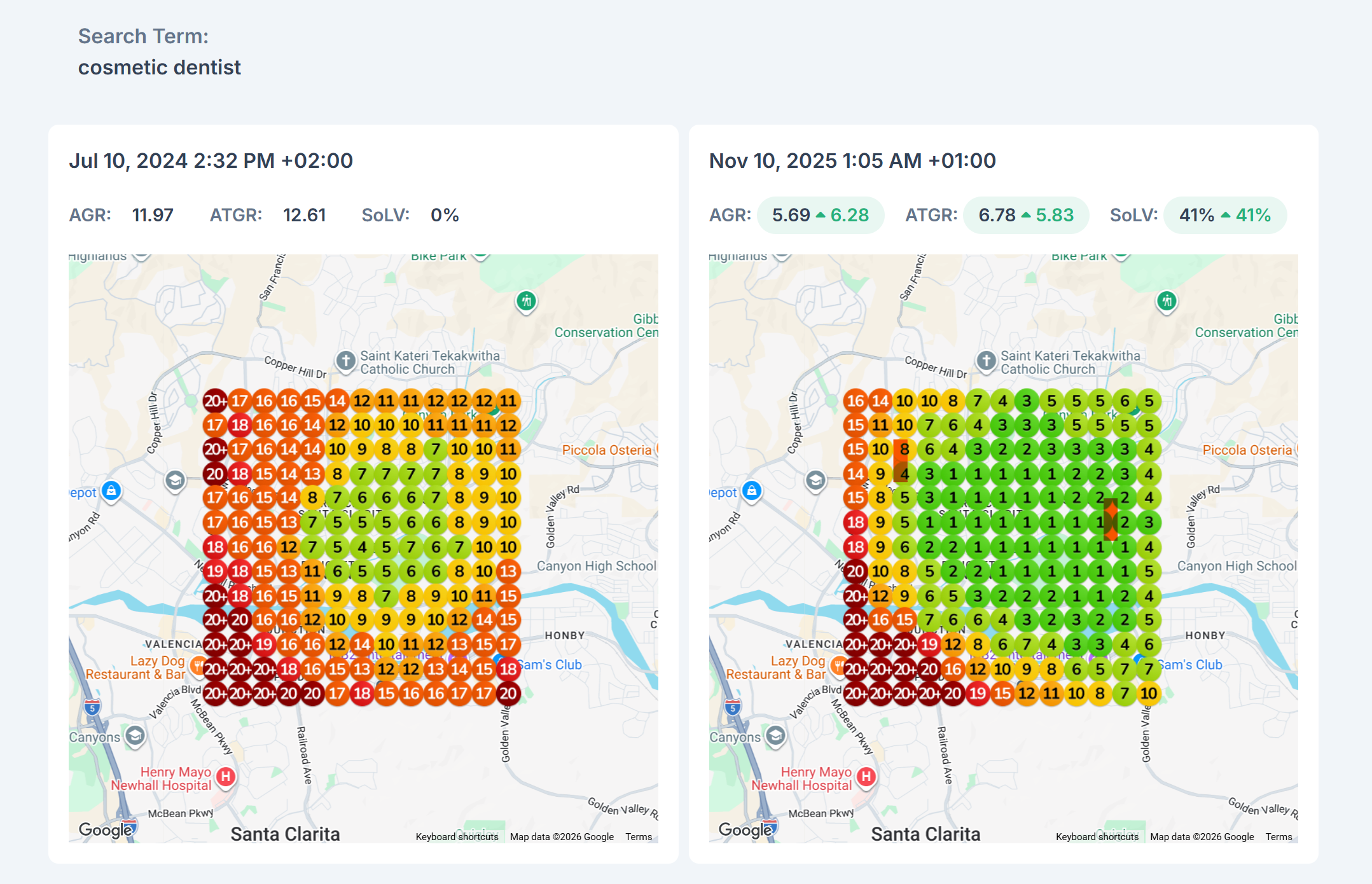 Geogrid comparison for a Santa Clarita cosmetic dentist showing rankings for the keyword 'cosmetic dentist' improving from mostly 12-20+ on July 10, 2024 to a green-dominant grid with many 1-5 rankings on November 10, 2025